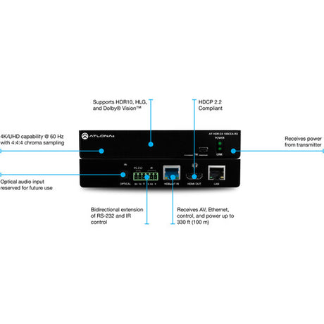Atlona 4K AT-HDRX HDMI over HDBaseT Receiver - 2