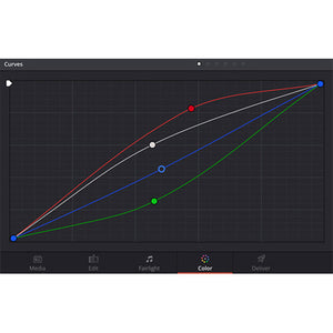 Blackmagic Design BMD-DV/RESSTUD DaVinci Resolve Studio