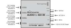 Blackmagic Design CONVMCAUDS4K Mini Converter Audio to SDI 4K Signal Converter