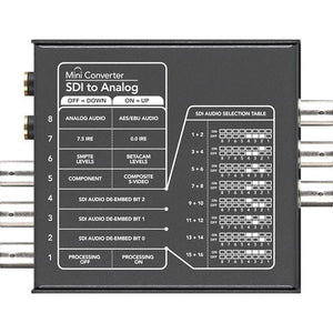 Blackmagic Design SDI / Analog Mini Converter SDI to Analog