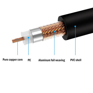 Comprehensive Cables BB-C-3GSDI High Definition 3G-SDI BNC to BNC Cable