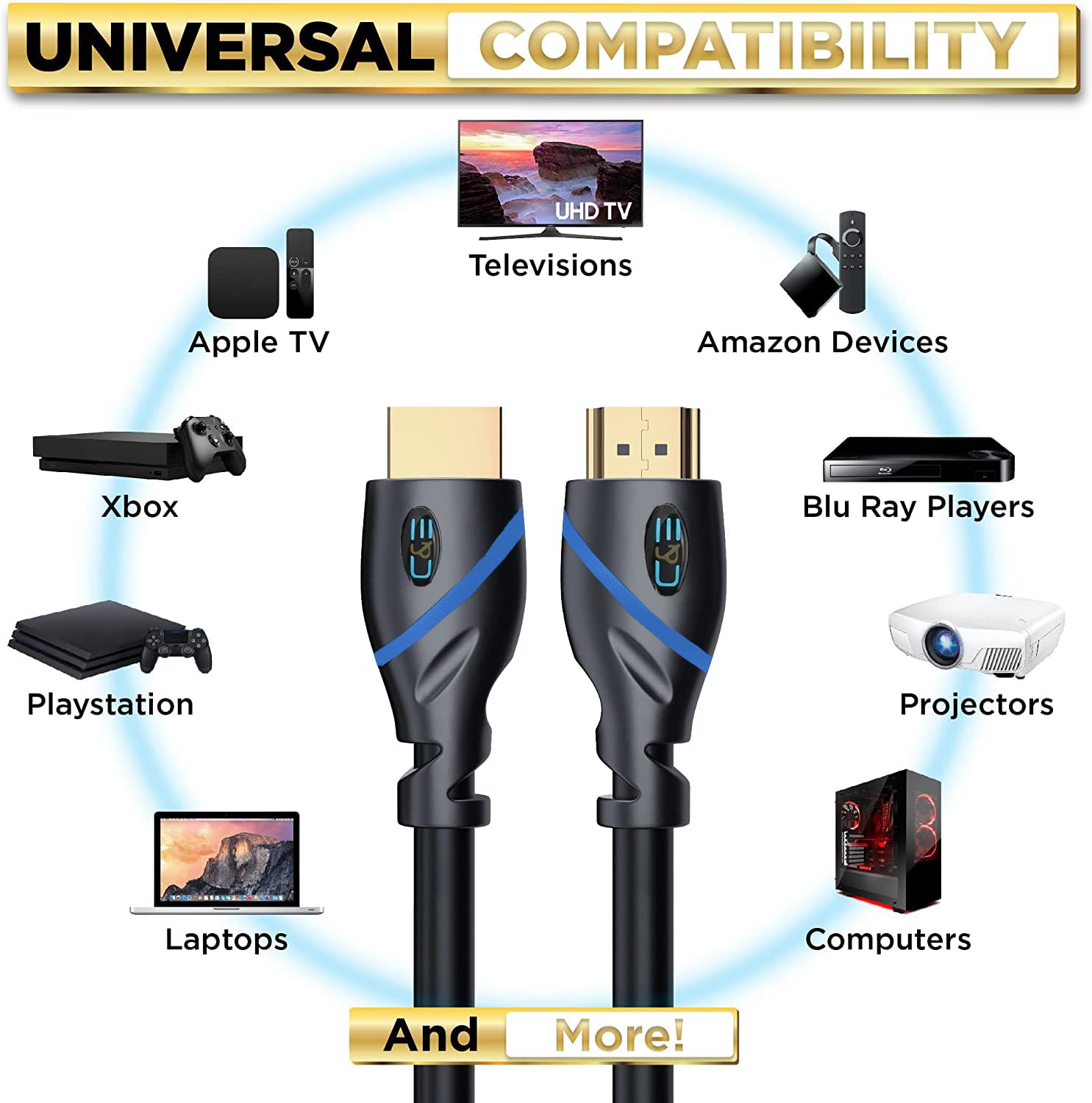 Comprehensive Cables HD-AC High Speed HDMI A To Mini HDMI C Cable