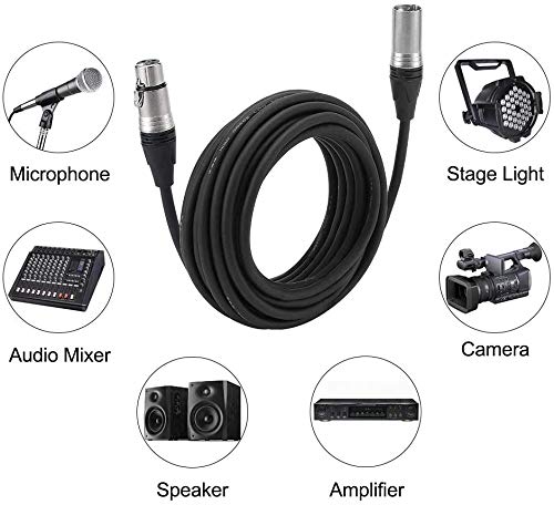 Comprehensive Cables XLRJ-MP Standard Series XLR Jack to 3.5mm Mini Plug Audio Cable
