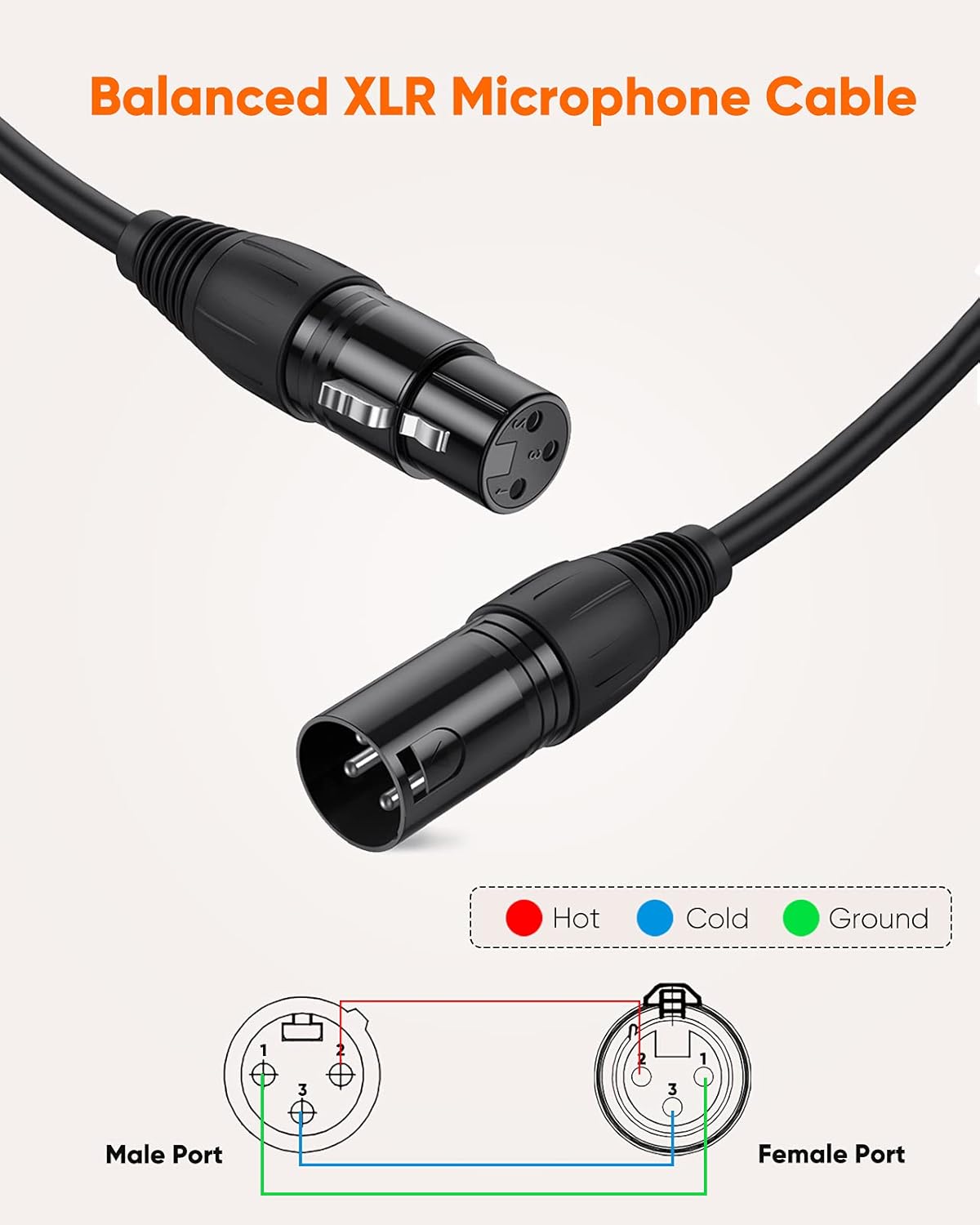Comprehensive Cables XLRJ-MP Standard Series XLR Jack to 3.5mm Mini Plug Audio Cable