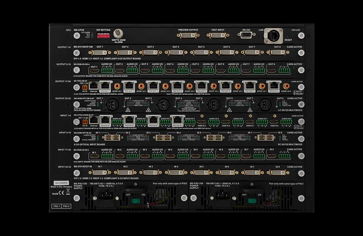 DVIGear DVI-MX-FR33R 33X33 Matrix Routing Switch