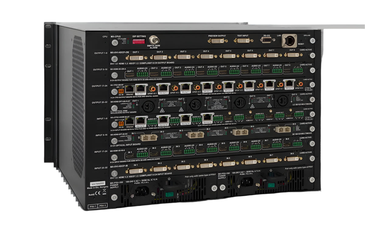 DVI Gear MXP-FR33R 33x33 Modular Digital Matrix Switcher