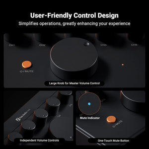 Fostex PH-50 5-way Headphone Amplifier