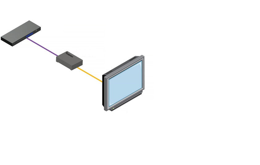 Gefen EXT-HD-3G-C HDMI to 3GSDI Converter w/ Pelican Case