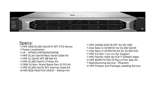 Harmonic PRM-X-G3-AC-DD-02
