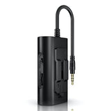 IK Multimedia iRig 2 Guitar Interface Adapter