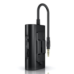 IK Multimedia iRig 2 Guitar Interface Adapter