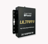 Just Add Power 508POE 3G Ultra HD IP