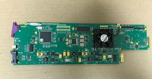 Miranda HCO-1822 2x1 HD/SD/ASI Change-Over with Clean Switch OPT-CS for 3RU Densite