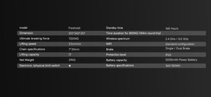 (BRAND NEW) Mode Wireless 1-Ton Hoist / Motor w/ATA case, Chain Bag - 1 Year Manufacturer Warranty