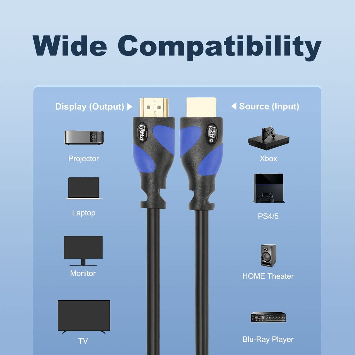 Postta Ultra HDMI 2.0V Cable w/ Ethernet