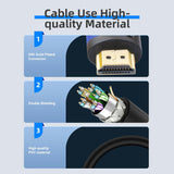Postta Ultra HDMI 2.0V Cable w/ Ethernet