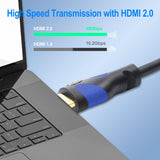 Postta Ultra HDMI 2.0V Cable w/ Ethernet