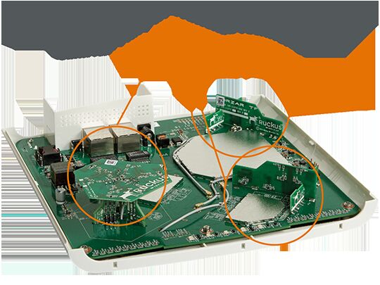 RUCKUS R610 Indoor 802.11ac Wave 2 3x3:3 Wi-Fi Access Point