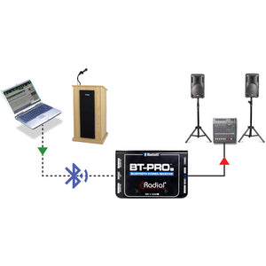 Radial Engineering BT-Pro V2 Stereo Bluetooth DI