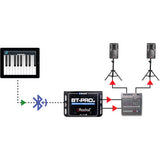 Radial Engineering BT-Pro V2 Stereo Bluetooth DI