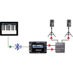Radial Engineering BT-Pro V2 Stereo Bluetooth DI