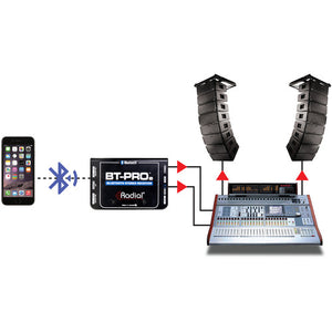 Radial Engineering BT-Pro V2 Stereo Bluetooth DI