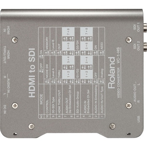 Roland VC-1-HS HDMI TO SDI CONVERTER