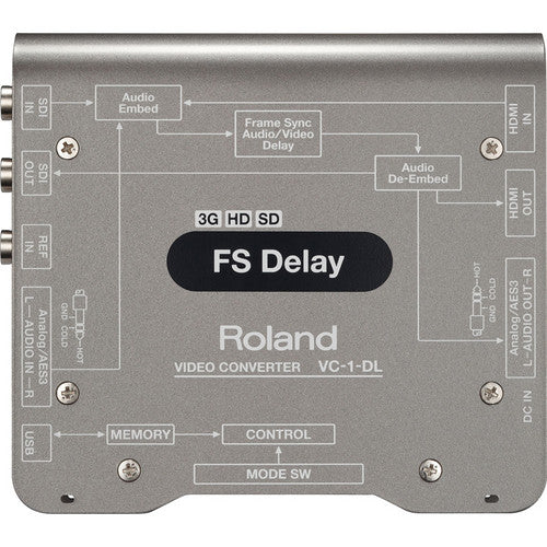 Roland VC-1-DL  Bi-directional SDI/HDMI with Delay and Frame Sync