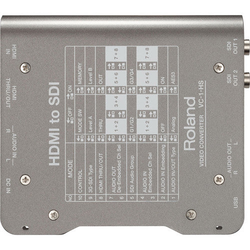 Roland VC-1-HS  HDMI to SDI Video Converter