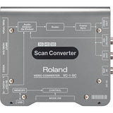 Roland VC-1-SC  Up/Down/Cross Scan Converter to/from SDI/HDMI with Frame Sync