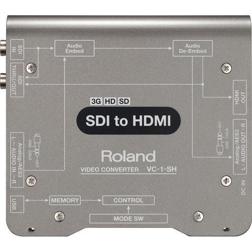 Roland VC-1-SH  SDI to HDMI Video Converter