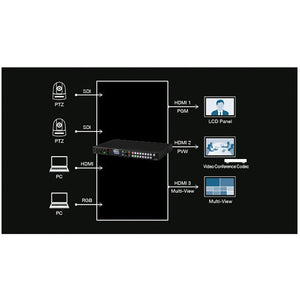 Roland XS-62S  HD Video Switcher - 6 channel, 1U rack mount