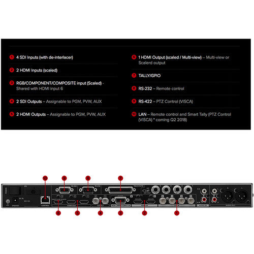 Roland XS-62S  HD Video Switcher - 6 channel, 1U rack mount