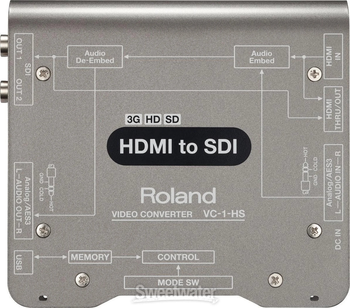 Roland VC-1-HS HDMI TO SDI CONVERTER - 6