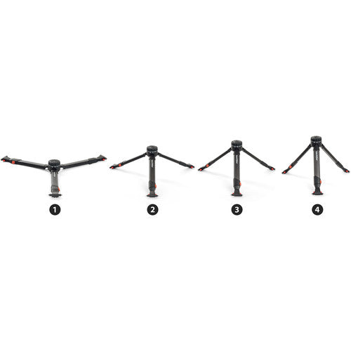 Sachtler S2046FT System FSB 10 T FT MS