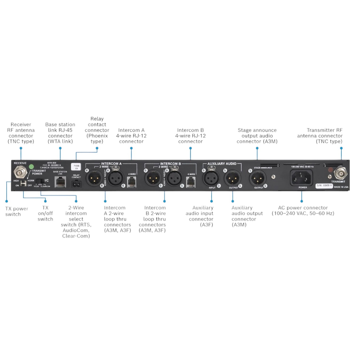 Telex BTR-800 2-Channel UHF Base Station