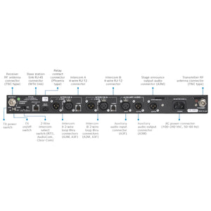 Telex BTR-800 2-Channel UHF Base Station