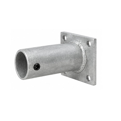 The Light Source Wall Mount for 1.5