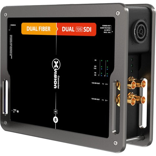 Theatrixx Technologies Dual Channel Fiber to 3G-SDI (PT1 In/Thru, Multimode, OpticalCON Quad)