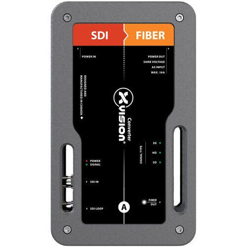 Theatrixx Technologies Dual-Channel 3G-SDI to Fiber Multimode xVision Converter with PowerCON In/Loop-Thru (OpticalCON QUAD)