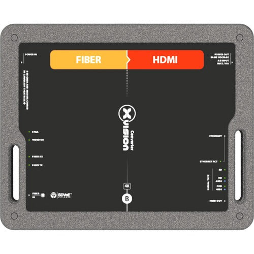 Theatrixx Technologies XVVFIBER2HDMI xVision Fiber to HDMI + Ethernet Converter and powerCON True1 In/Out
