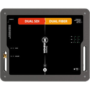 Theatrixx Technologies Fiber to 12G-SDI (PWCA In/Edison Thru, Multimode, OpticalCON Quad)
