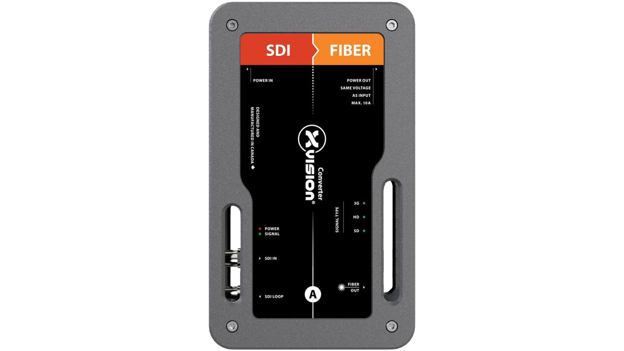 Theatrixx Technologies Fiber to 3G-SDI xVision Converter with PowerCON In/Edison Loop-Thru (Multimode, ST)