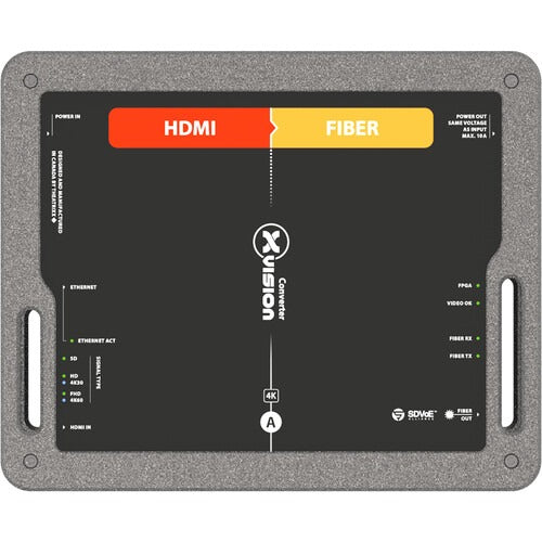 Theatrixx Technologies HDMI 2.0 + Ethernet to Fiber 10G xVision Converter