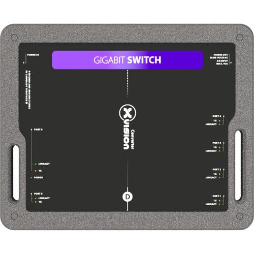 Theatrixx Technologies xVision Gigabit Network Switch with 5 x Copper Ports