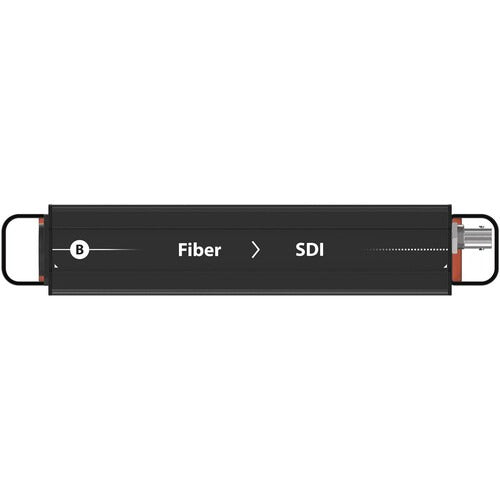 Theatrixx Technologies Fiber to 3G SDI Reversible Module