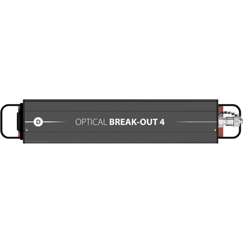 Theatrixx Technologies Optical Break Out 1:4 Module (Single Mode)