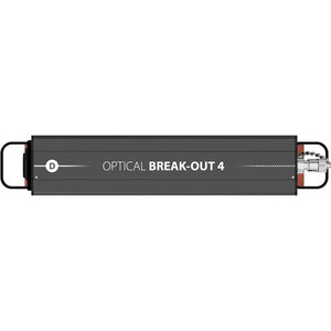 Theatrixx Technologies Optical Break Out 1:4 Module (Single Mode)