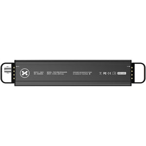 Theatrixx XVVRM-SDI2AUDIO Reversible Module - De-Embedder - 3G-SDI to HDMI1.2 + Audio