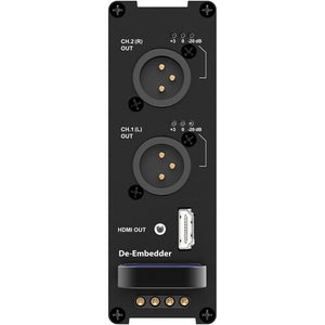 Theatrixx XVVRM-SDI2AUDIO Reversible Module - De-Embedder - 3G-SDI to HDMI1.2 + Audio